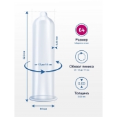 Презервативы MY.SIZE размер 64 - 3 шт. - My.Size - купить с доставкой в Нефтекамске