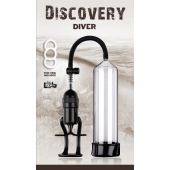 Вакуумная помпа Discovery Diver - Lola Games - в Нефтекамске купить с доставкой