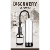 Вакуумная помпа Discovery Explorer - Lola Games - в Нефтекамске купить с доставкой