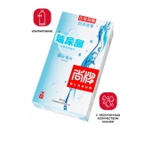 Ультратонкие презервативы Elasun Ultra-thin and Smooth - 10 шт. - Elasun - купить с доставкой в Нефтекамске