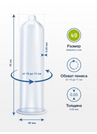 Презервативы MY.SIZE размер 49 - 10 шт. - My.Size - купить с доставкой в Нефтекамске