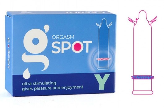 Стимулирующая насадка G-Spot Y - Sitabella - купить с доставкой в Нефтекамске